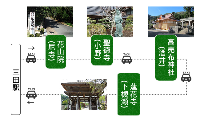 三田市の神社とお寺巡りタクシープラン